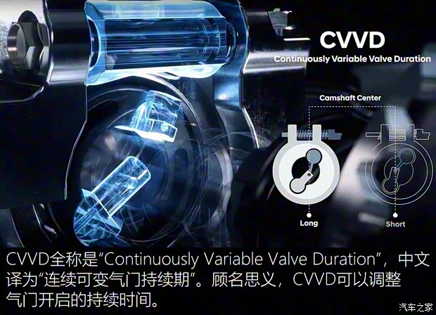 北京现代 索纳塔 2020款 270TGDi GL DCT舒适版 北京现代 索纳塔 2020款 270TGDi GL DCT舒适版