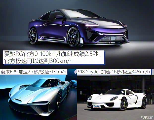 愛馳汽車 RG Nathalie 2018款 基本型 愛馳汽車 RG Nathalie 2018款 基本型