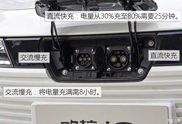 長城汽車 歐拉iQ 2018款 基本型 長城汽車 歐拉iQ 2018款 基本型