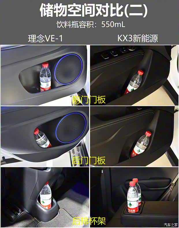 广汽本田 理念VE-1 2019款 标准型