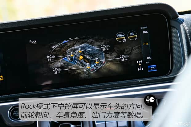 奔驰(进口) 奔驰G级 2019款 改款 G 500 奔驰(进口) 奔驰G级 2019款 改款 G 500