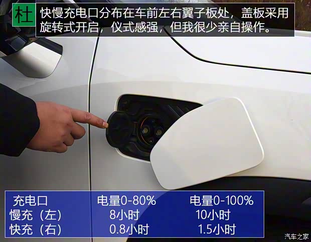 蔚來 蔚來ES8 2018款 創(chuàng)始版