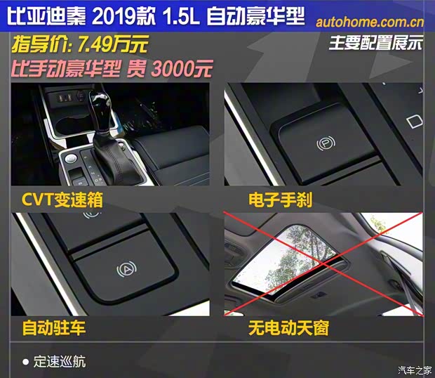 比亞迪 秦 2019款 1.5L 自動(dòng)豪華型