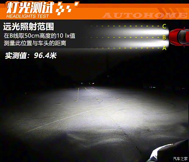 雷克萨斯 雷克萨斯UX 2020款 260h 探·享版