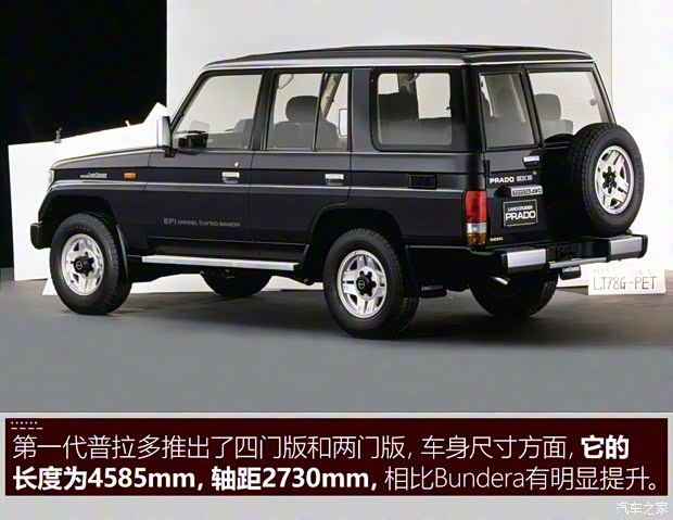 丰田(进口) 普拉多(进口) 2024款 美国版