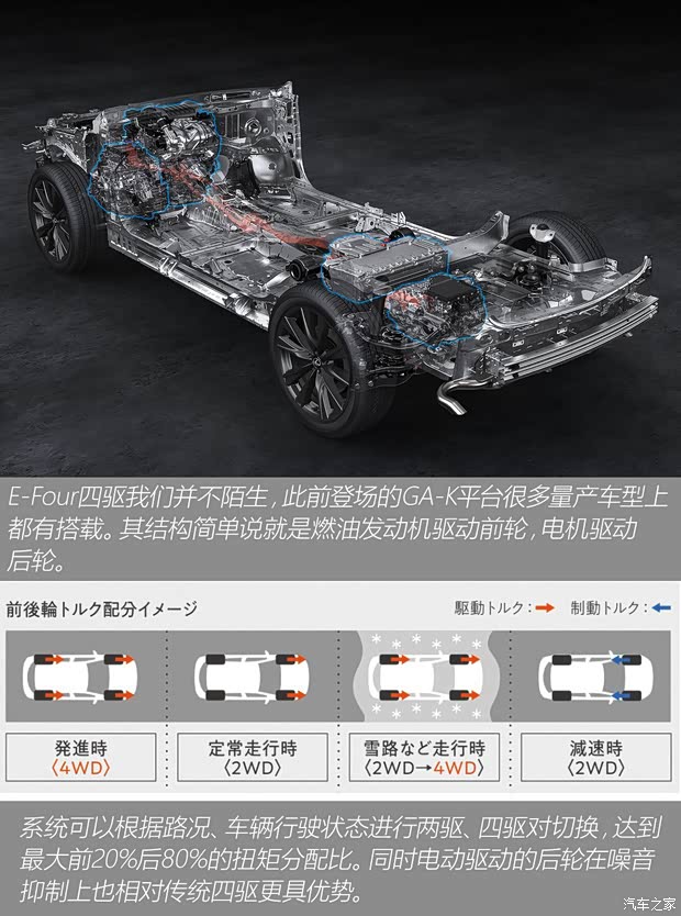 雷克萨斯 雷克萨斯RX 2023款 500h F SPORT Performance 美国版 雷克萨斯 雷克萨斯RX 2023款 500h F SPORT Performance 美国版