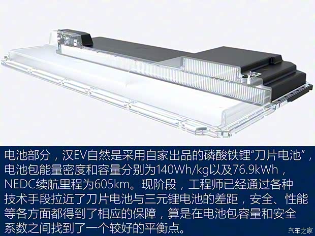 比亚迪 汉 2020款 EV 超长续航版尊贵型