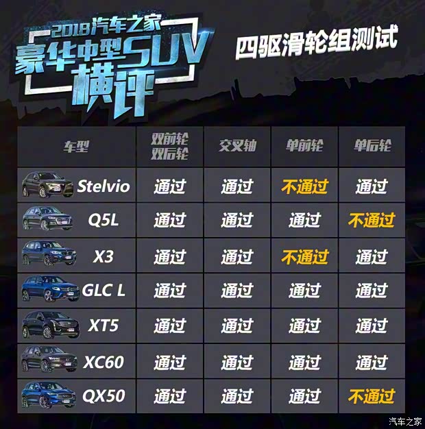 北京奔驰 奔驰GLC 2019款 GLC 300 L 4MATIC 动感型 北京奔驰 奔驰GLC 2019款 GLC 300 L 4MATIC 动感型