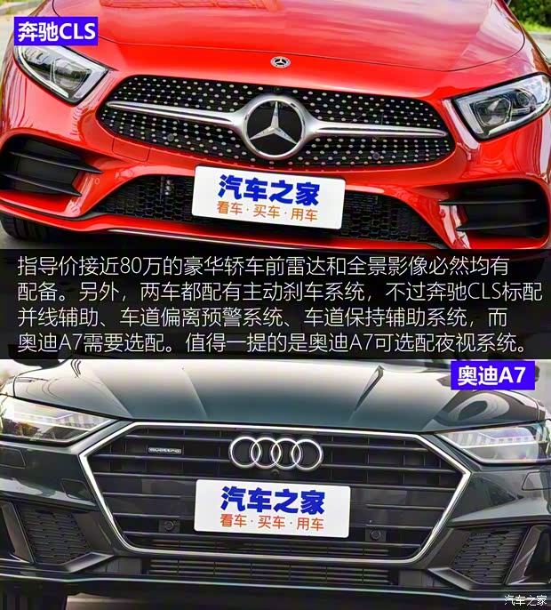 奧迪(進口) 奧迪A7 2019款 55 TFSI quattro 動感型