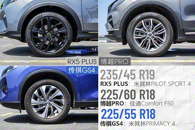 上汽集團(tuán) 榮威RX5 2020款 PLUS 300TGI 自動(dòng)Ali國(guó)潮榮麟版