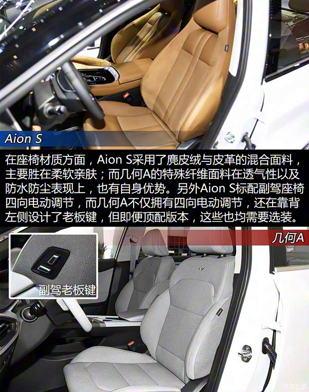 吉利汽车 几何A 2019款 高能超长续航幂方版