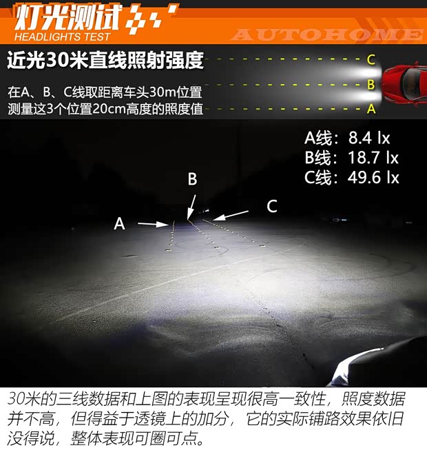 雷克萨斯 雷克萨斯UX 2020款 260h 探·享版