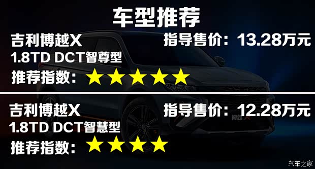 吉利汽車 博越 2022款 博越X 1.8TD DCT智尊型