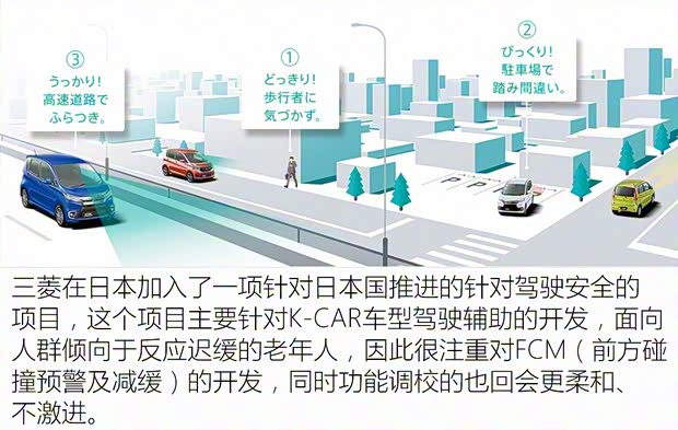 广汽三菱 奕歌 2019款 1.5T CVT四驱真我版 国VI 广汽三菱 奕歌 2019款 1.5T CVT四驱真我版 国VI