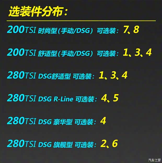 一汽-大众 速腾 2019款 200TSI DSG舒适型 一汽-大众 速腾 2019款 200TSI DSG舒适型