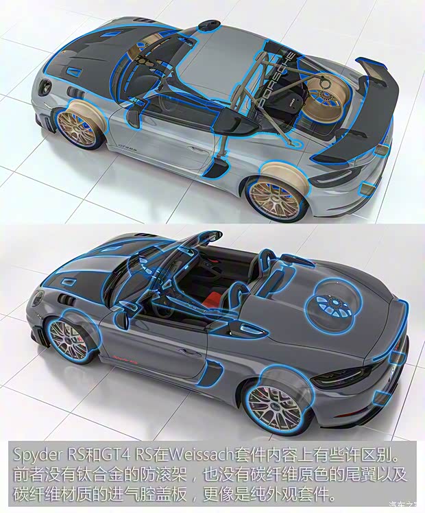 保时捷 保时捷718 2023款 Spyder RS 4.0L