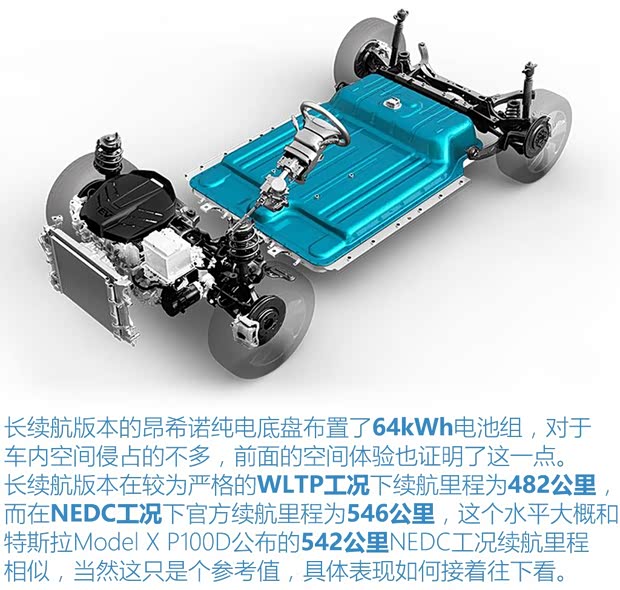 北京现代 ENCINO 昂希诺新能源 2019款 基本型