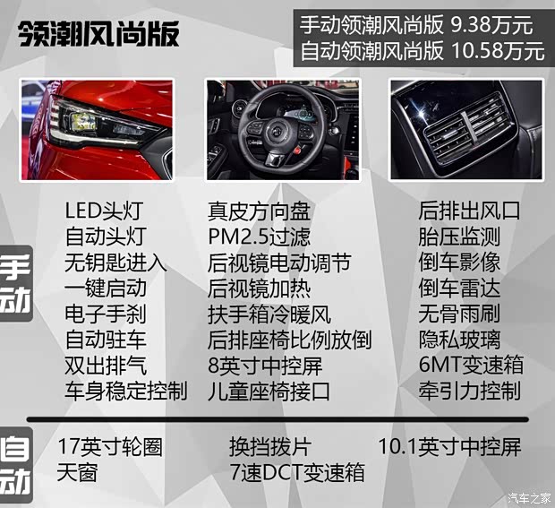 上汽集團 名爵6 2020款 1.5T 自動Trophy智駕旗艦版