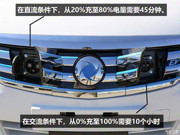 東風(fēng)汽車(chē) 俊風(fēng)E11K 2019款 標(biāo)準(zhǔn)型 東風(fēng)汽車(chē) 俊風(fēng)E11K 2019款 標(biāo)準(zhǔn)型