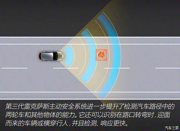 雷克萨斯 雷克萨斯RX 2023款 500h F SPORT Performance 美国版 雷克萨斯 雷克萨斯RX 2023款 500h F SPORT Performance 美国版