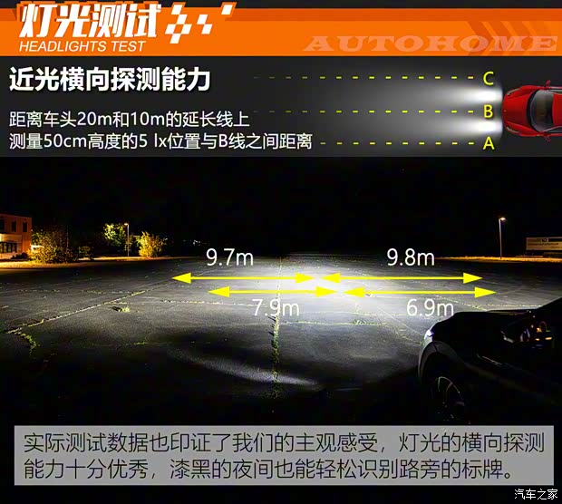 大眾(進口) 高爾夫(進口) 2021款 2.0TSI R 歐洲版