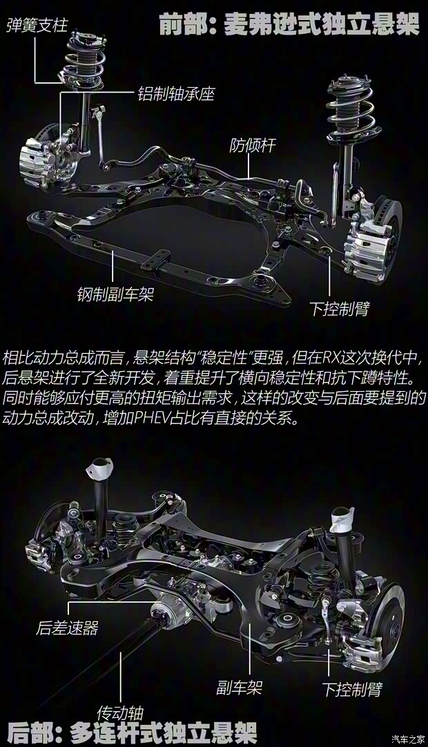 雷克萨斯 雷克萨斯RX 2023款 500h F SPORT Performance 美国版 雷克萨斯 雷克萨斯RX 2023款 500h F SPORT Performance 美国版