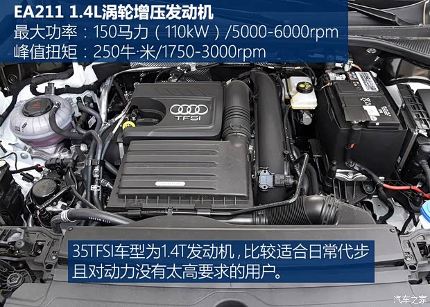 一汽-大众奥迪 奥迪Q3 2019款 35 TFSI 进取动感型