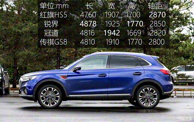 一汽紅旗 紅旗HS5 2019款 2.0T 智聯(lián)旗領四驅(qū)版