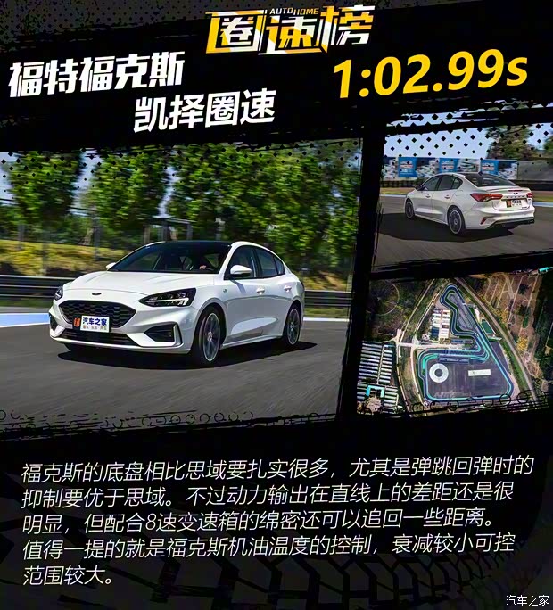 长安福特 福克斯 2020款 三厢 EcoBoost 180 自动ST Line 长安福特 福克斯 2020款 三厢 EcoBoost 180 自动ST Line