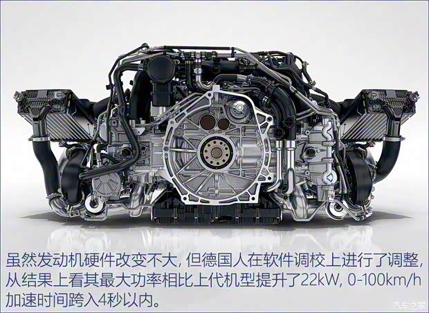 保時捷 保時捷911 2019款 Carrera 4S 3.0T