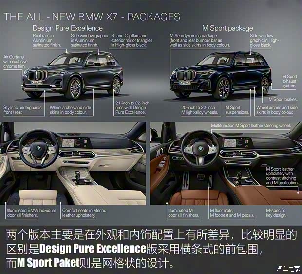 寶馬(進(jìn)口) 寶馬X7 2019款 xDrive50i