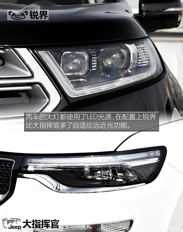 長安福特 銳界 2018款 EcoBoost 245 四驅(qū)尊銳型Plus  7座