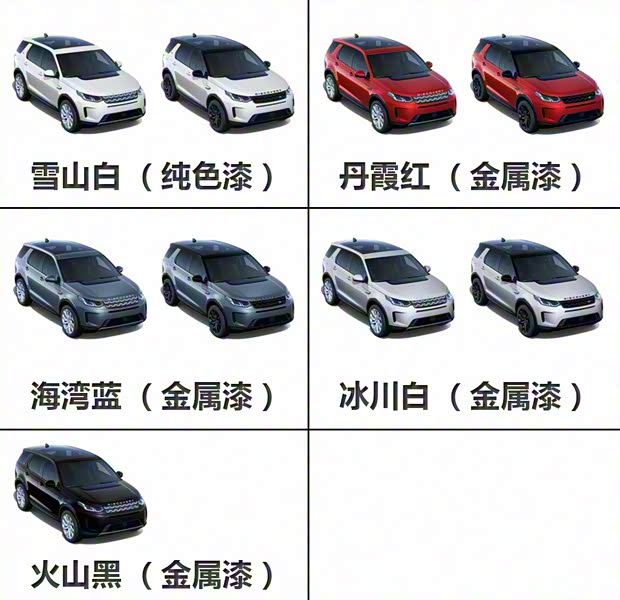 奇瑞捷豹路虎 發(fā)現(xiàn)運(yùn)動(dòng)版 2020款 249PS R-Dynamic HSE 豪華定制版