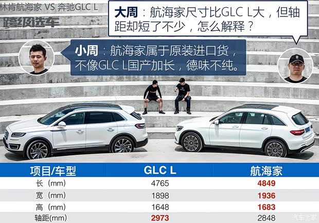 林肯 航海家 2019款 2.7T 四驅(qū)尊耀版 國V