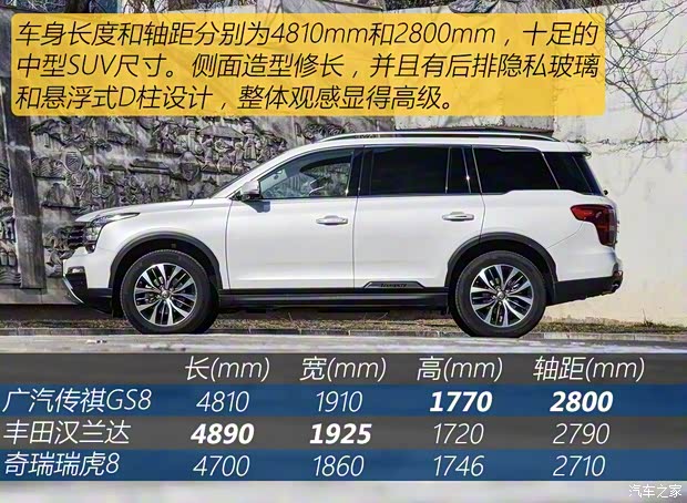广汽乘用车 传祺GS8 2017款 320T 四驱豪华智联版 广汽乘用车 传祺GS8 2017款 320T 四驱豪华智联版