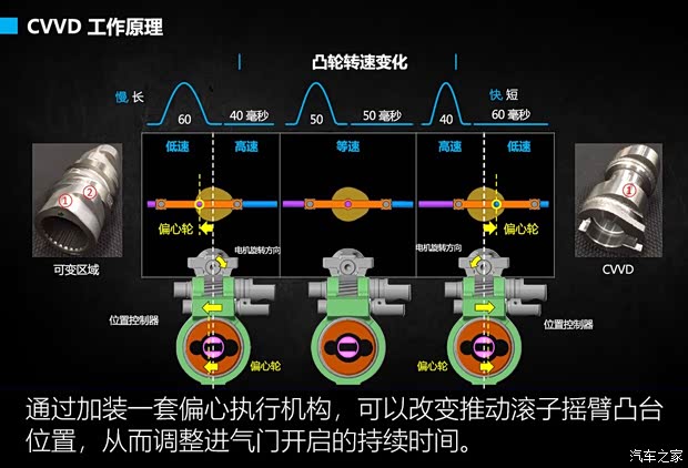 北京现代 索纳塔 2020款 270TGDi GL DCT舒适版 北京现代 索纳塔 2020款 270TGDi GL DCT舒适版