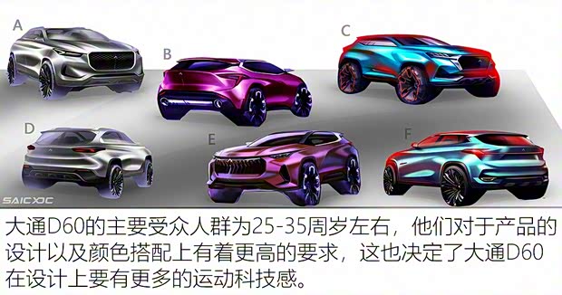 上汽大通MAXUS 上汽大通D60 2019款 基本型 上汽大通MAXUS 上汽大通D60 2019款 基本型