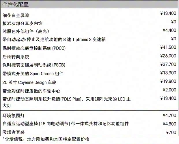 保時(shí)捷 Cayenne 2018款 Cayenne S 2.9T