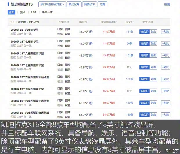 上汽通用凯迪拉克 凯迪拉克XT6 2020款 28T 六座豪华型 上汽通用凯迪拉克 凯迪拉克XT6 2020款 28T 六座豪华型