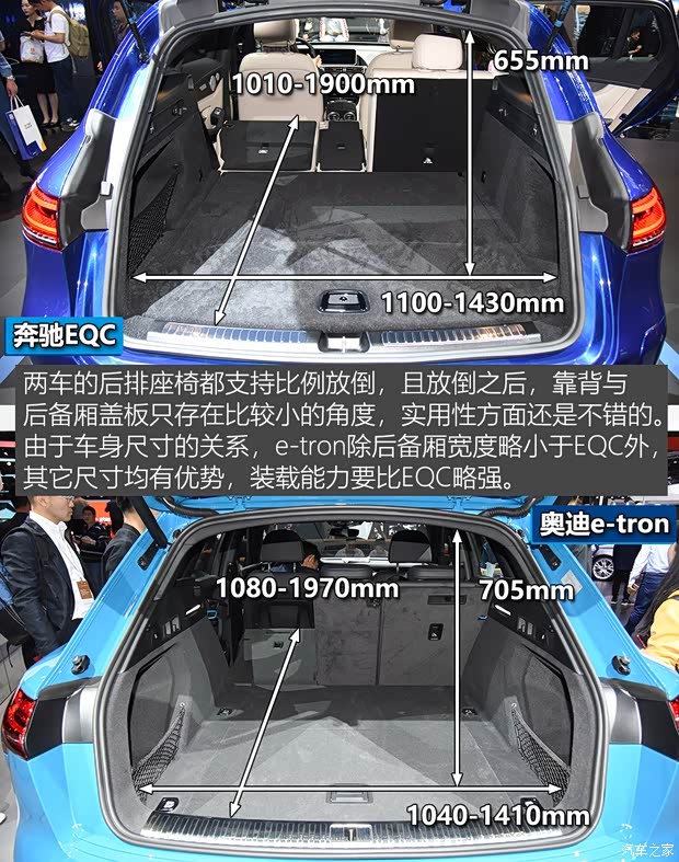 北京奔驰 奔驰EQC 2019款 基本型