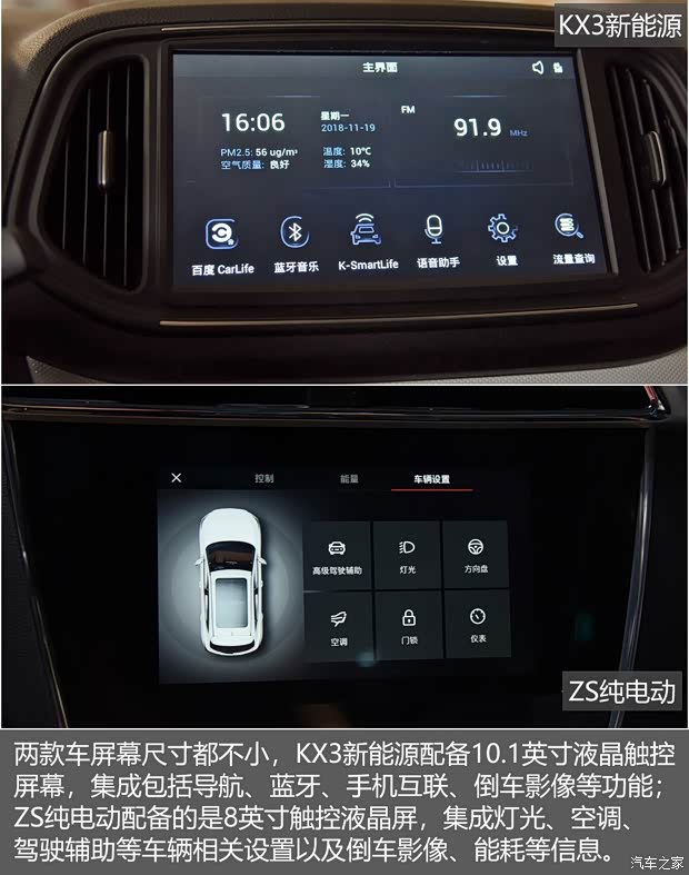 上汽集团 名爵ZS纯电动 2019款 基本型