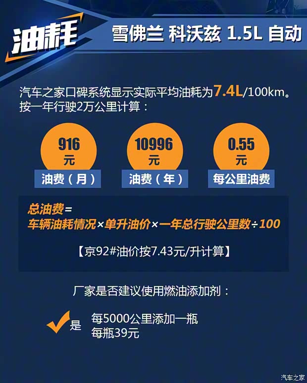 上汽通用雪佛蘭 科沃茲 2019款 325T 雙離合欣悅版 上汽通用雪佛蘭 科沃茲 2019款 325T 雙離合欣悅版