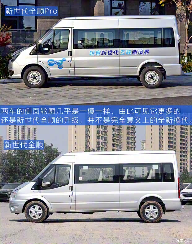 江铃福特 新世代全顺 2021款 2.2T Pro AMT物流车长轴7座中顶国VI 江铃福特 新世代全顺 2021款 2.2T Pro AMT物流车长轴7座中顶国VI