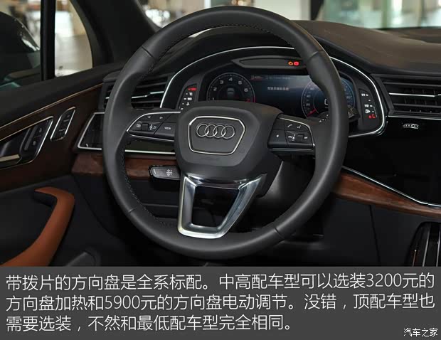 奥迪(进口) 奥迪Q7 2020款 45 TFSI quattro S line运动限量版