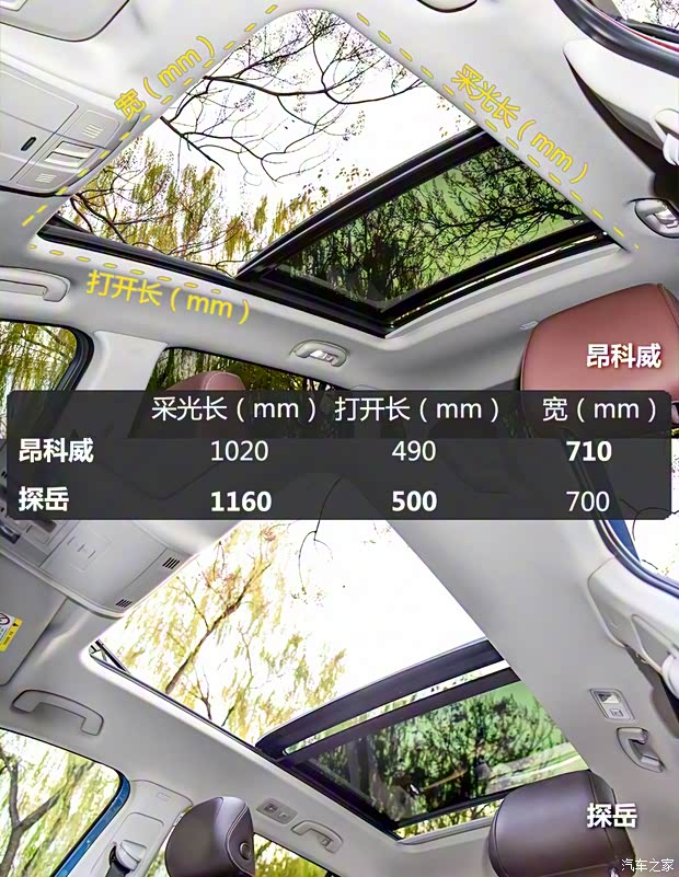 一汽-大眾 探岳 2019款 380TSI 四驅(qū)旗艦型