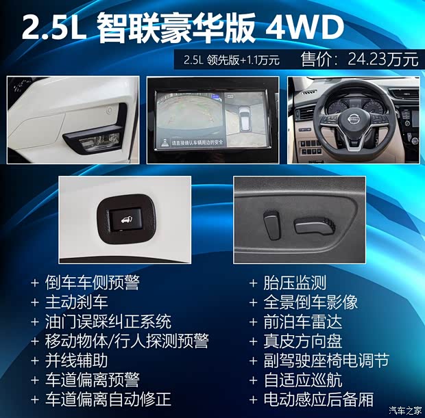 東風(fēng)日產(chǎn) 奇駿 2019款 2.5L CVT智聯(lián)豪華版 4WD