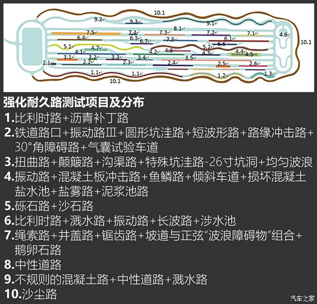 爱驰汽车 爱驰U5 ION 2018款 基本型 爱驰汽车 爱驰U5 ION 2018款 基本型