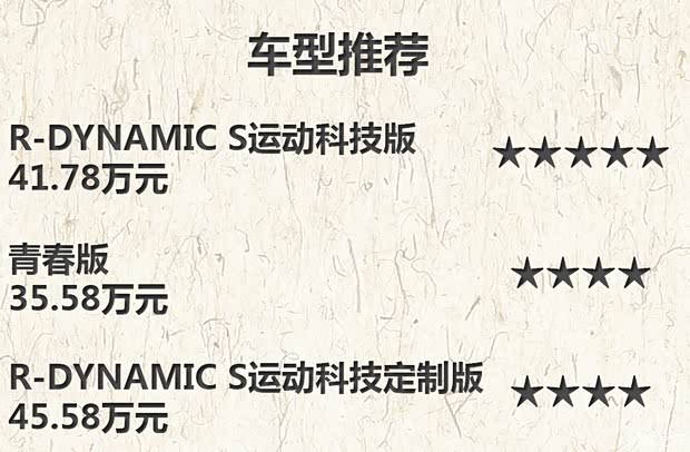 奇瑞捷豹路虎 攬勝極光 2020款 249PS R-DYNAMIC HSE 豪華定制版