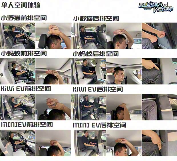 上汽通用五菱 宏光MINIEV 2021款 马卡龙臻享款 三元锂 上汽通用五菱 宏光MINIEV 2021款 马卡龙臻享款 三元锂