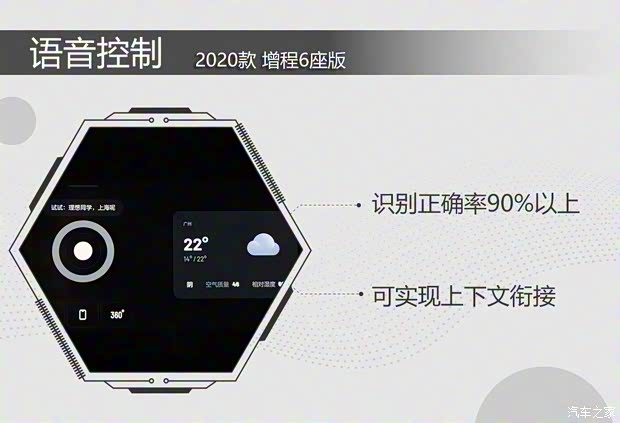 理想汽车 理想ONE 2020款 增程6座版 理想汽车 理想ONE 2020款 增程6座版